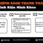 CHÍNH SÁCH THANH TOÁN CỦA LINH KIỆN MINH KHOA