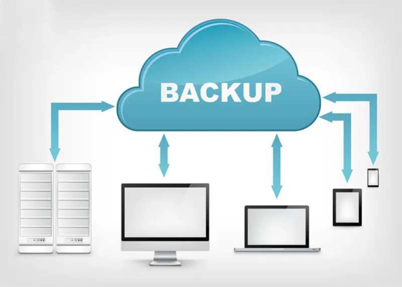 Backup Dữ Liệu Server Là Gì (4)