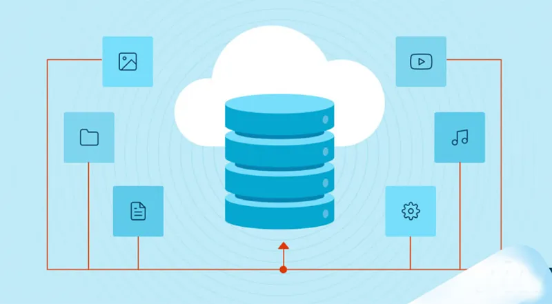 Backup Dữ Liệu Server Là Gì (9)