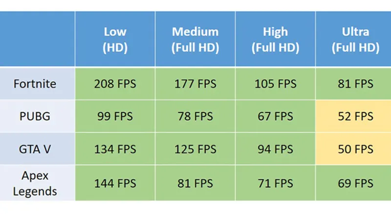 Card Nvidia Gtx 1060 (6)