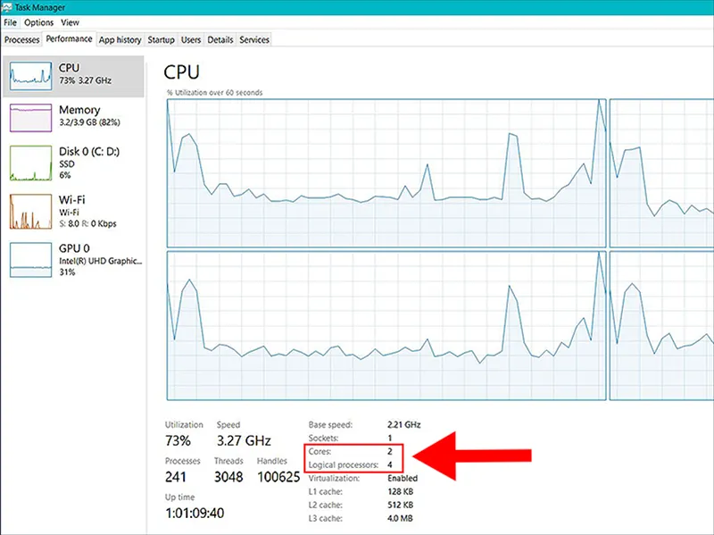 So Sánh Core I3 I5 I7 Là Gì (7)