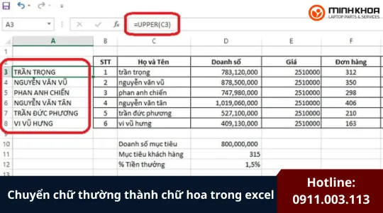 Chuyển Chữ Thường Thành Chữ Hoa Trong Excel (15)