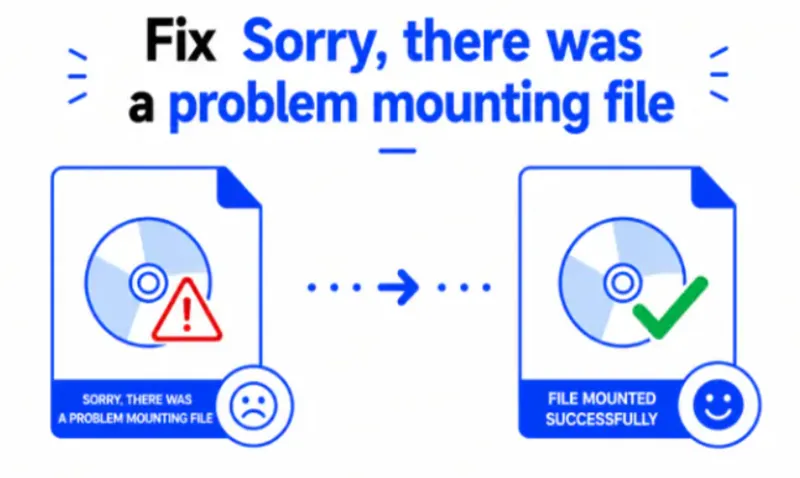 Lỗi Sorry, There Was A Problem Mount The File Là Gì (1)
