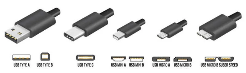 Usb Là Gì (6)