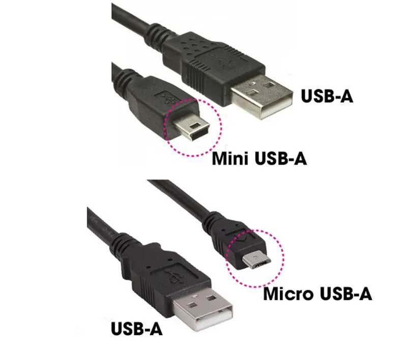 Usb Là Gì (8)