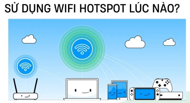 Hotspot Là Gì (13)