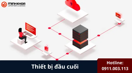 Thiết Bị đầu Cuối (3)