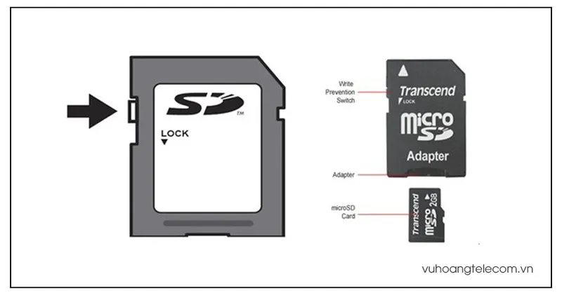 Cách Format Thẻ Nhớ Sd Bị Lỗi (21)