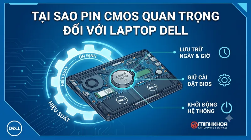 Địa Chỉ Mua Pin Cmos Laptop Dell (8)
