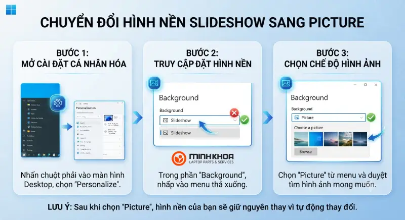 Lỗi Windows Shell Experience Host Chiếm Bộ Nhớcpu Cao (4)