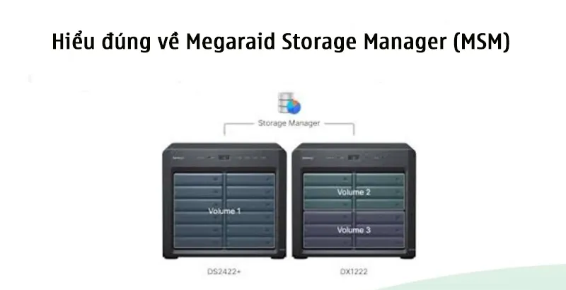 Hiểu đúng Về Megaraid Storage Manager (msm) Từ A đến Z Trên Laptop (3)