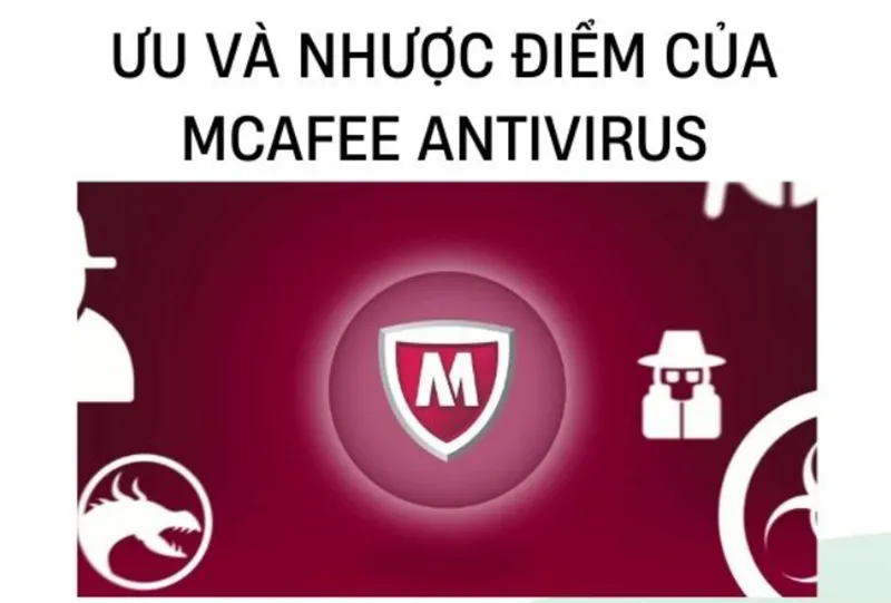 Mcafee Antivirus Là Phần Mềm Gì (8)