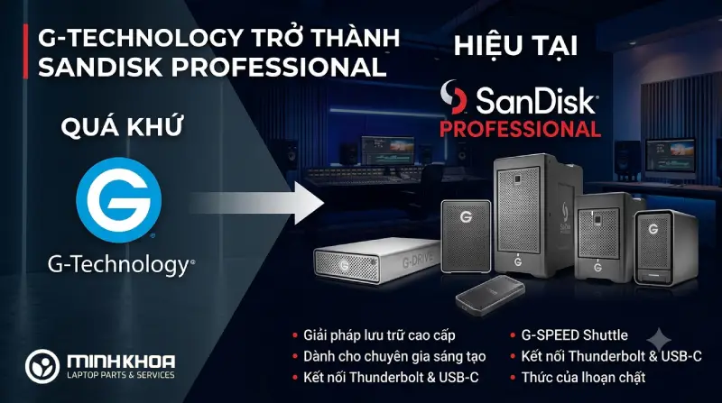 Địa Chỉ Bán ổ Cứng Laptop Lacie Và G Technology Tại Đà Nẵng (2)