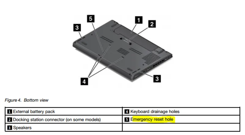 Lenovo Battery Reset (12)