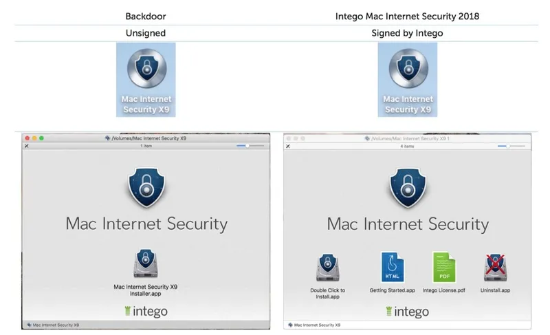 Phần Mềm Diệt Virus Macbook (5)