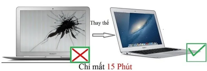 Sửa Màn Hình Máy Tính Hết Bao Nhiêu (8)