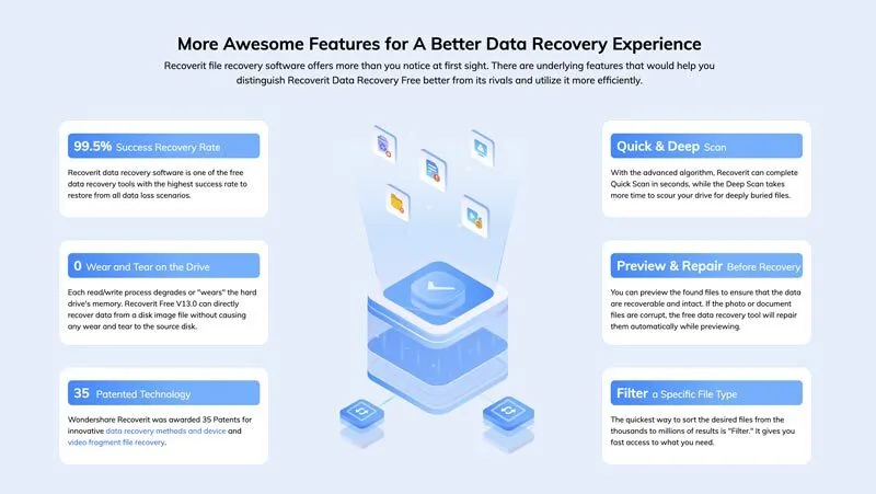Wondershare Data Recovery (12)