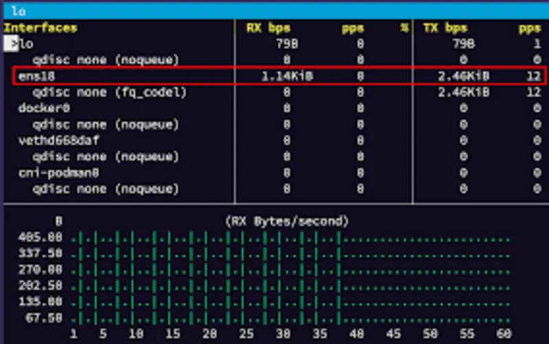 Xvideoservicethief 2021 Linux Ddos Attack Free Download For Windows 7 (9)