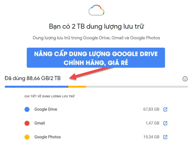 Tăng Dung Lượng Lưu Trữ Trên Google Drive (28)