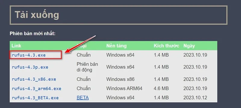 Tạo Usb Boot Win 10 Bằng Phần Mềm Rufus (17)