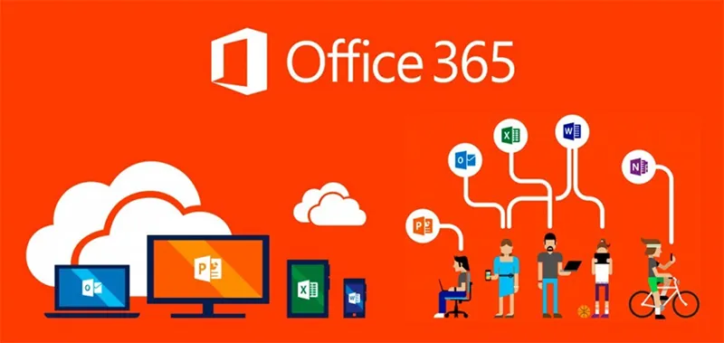Microsoft Office Mondo Là Gì (3)