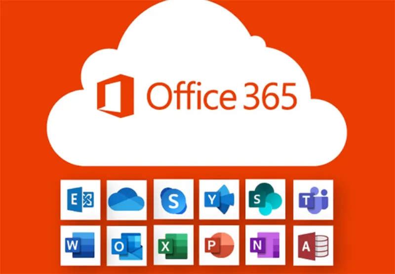 Office 2016 Mondo Là Gì (4)