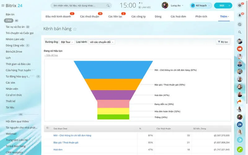 Phần Mềm Quản Lý Bán Hàng Miễn Phí Trên Máy Tính (2)