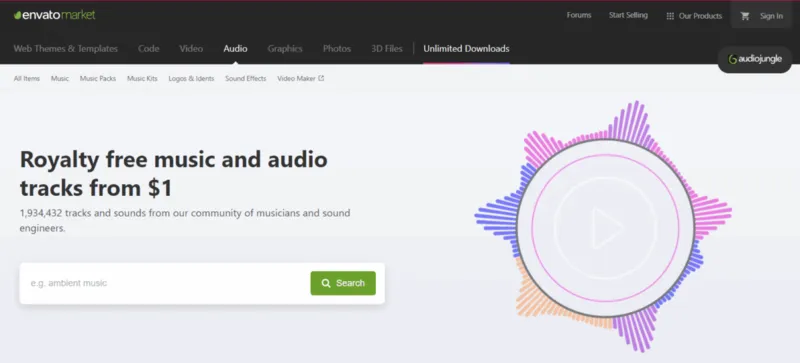 Themeforest Là Gì (5)