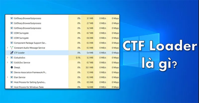 Ctf Loader Là Gì (13)