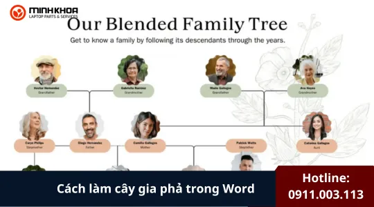Cách Làm Cây Gia Phả Trong Word (3)