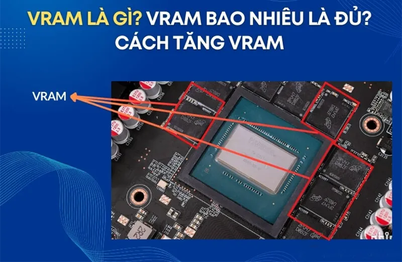 Ram Video Chuyên Dụng (vram) Là Gì (5)