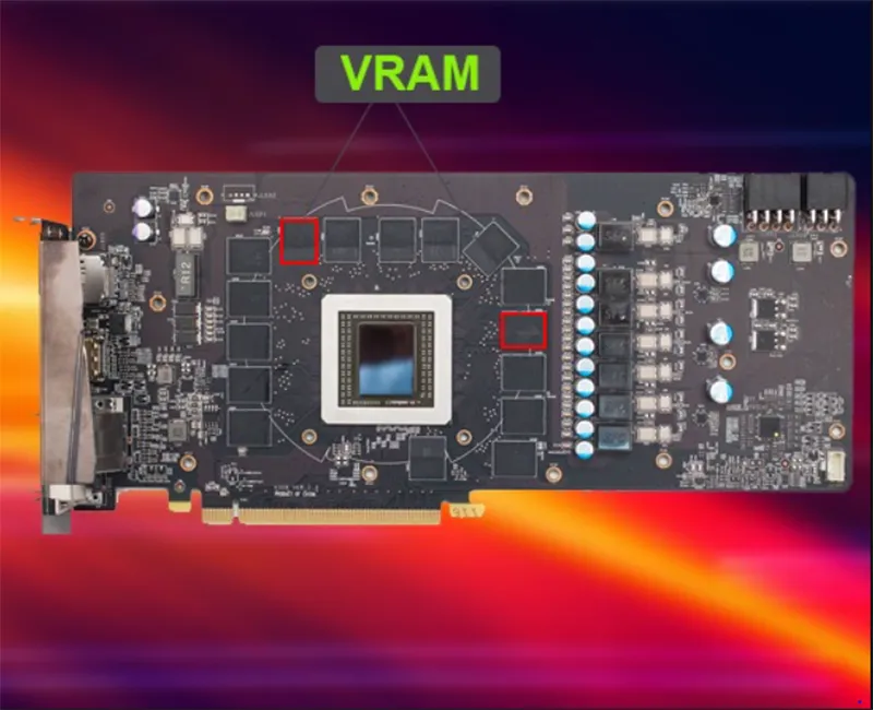 Ram Video Chuyên Dụng (vram) Là Gì (8)