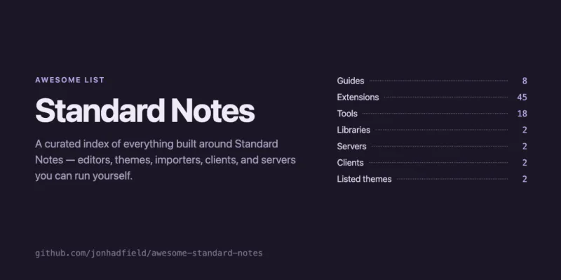 Standard Notes Ứng Dụng Ghi Chú Nguồn Mở Tốt (1)