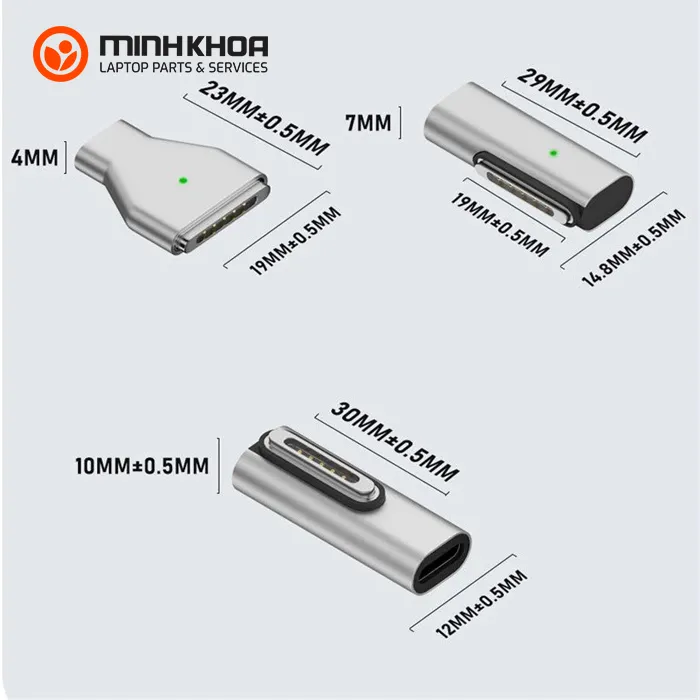 đầu Chuyển Type C Ra Magsafe 3 (1)