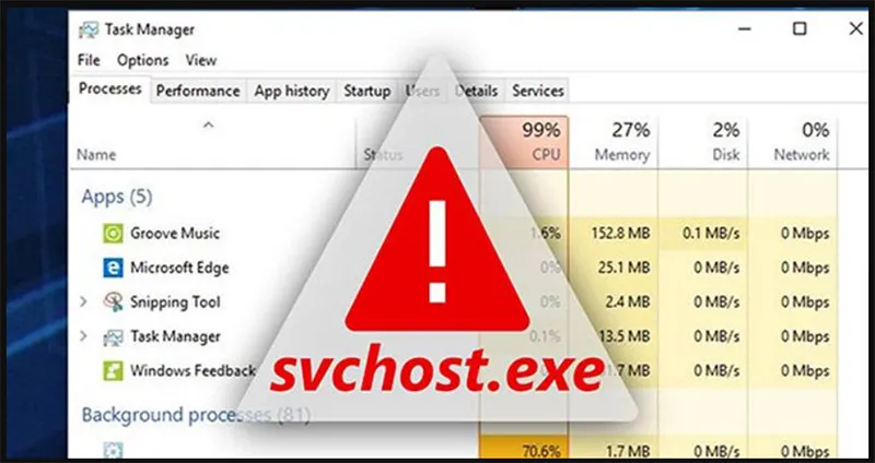 Svchost.exe (netsvcs) Là Gì (11)