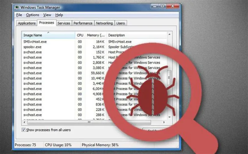 Svchost.exe (netsvcs) Là Gì (12)