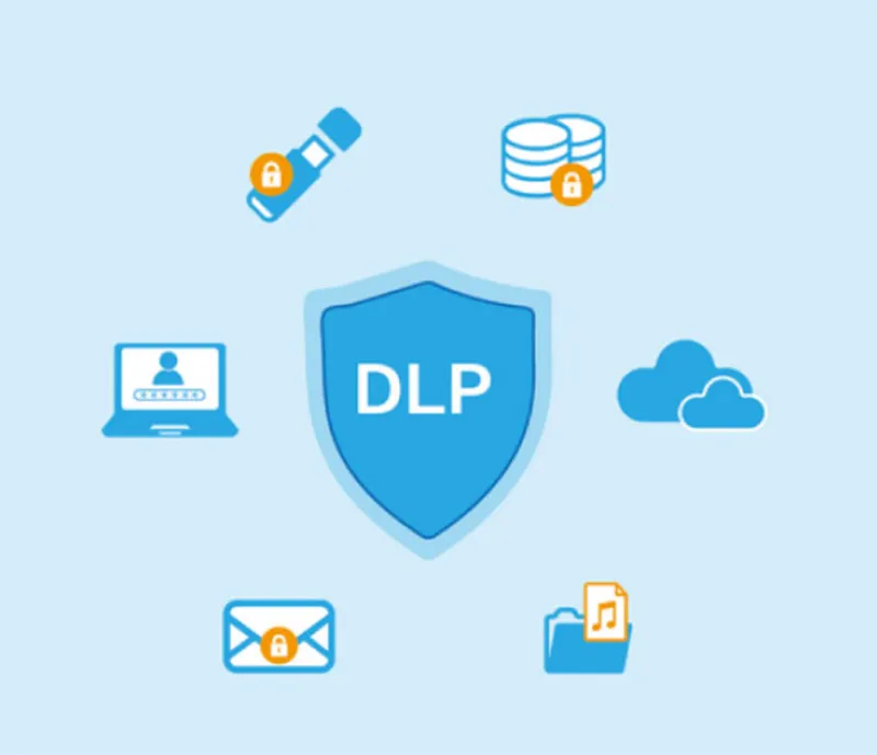 Chống Thất Thoát Dữ Liệu (dlp) Là Gì (3)