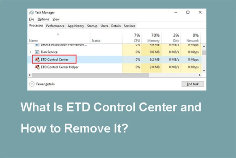 Lỗi Etd Control Center (8+ Cách Khắc Phục Hiệu Quả) (1)
