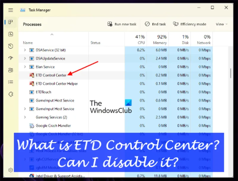Lỗi Etd Control Center (8+ Cách Khắc Phục Hiệu Quả) (4)