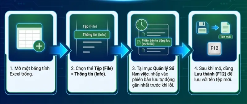Lỗi Repair Trong Excel Là Gì (10+ Cách Fix) (3)