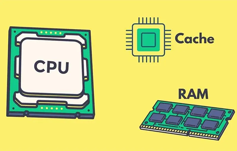 Dung Lượng Cache Của Cpu được đo Bằng đơn Vị Gì (1)