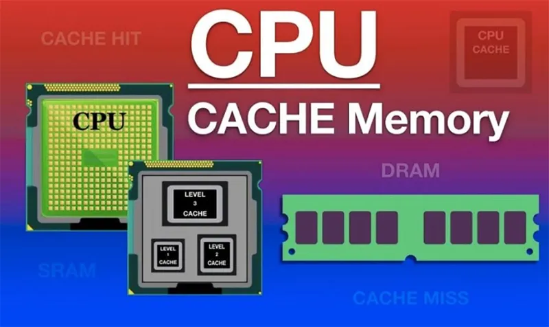 Dung Lượng Cache Của Cpu được đo Bằng đơn Vị Gì (13)