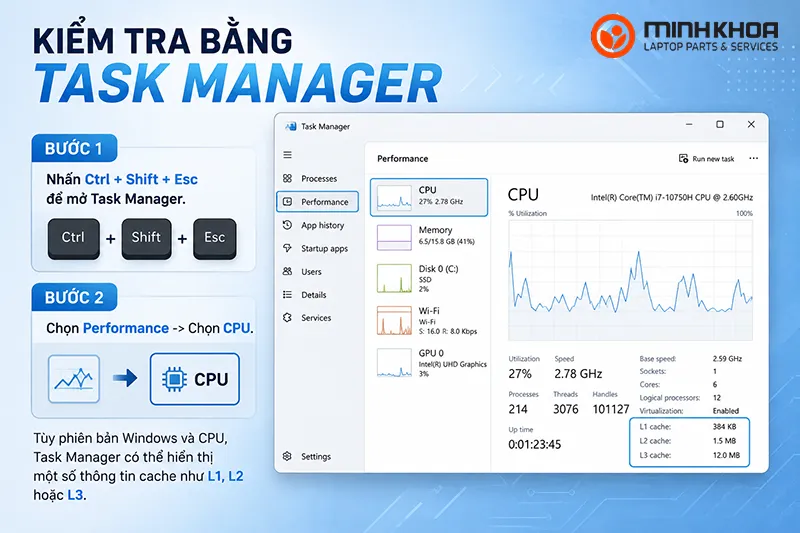 Dung Lượng Cache Của Cpu được đo Bằng đơn Vị Gì (5)