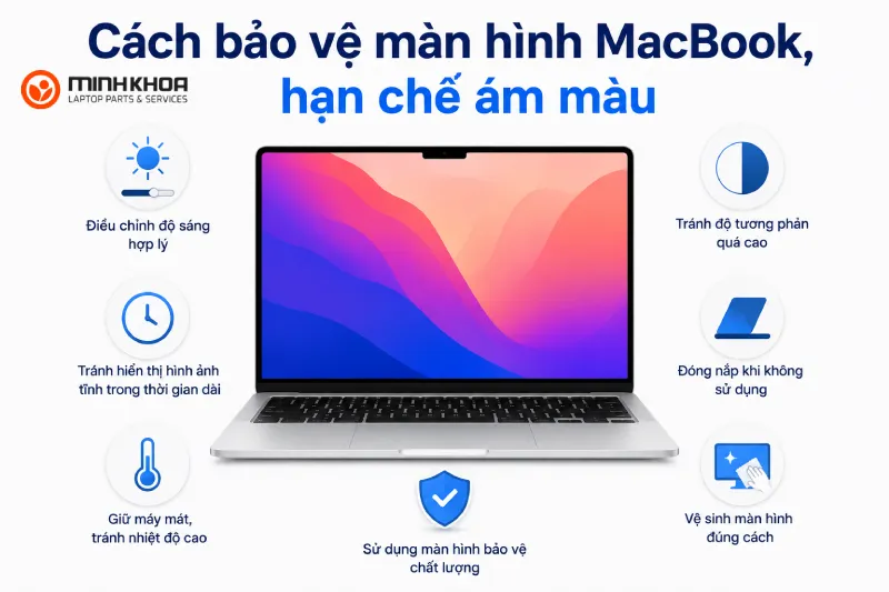 Màn Hình Macbook Bị ám Xanh (13)