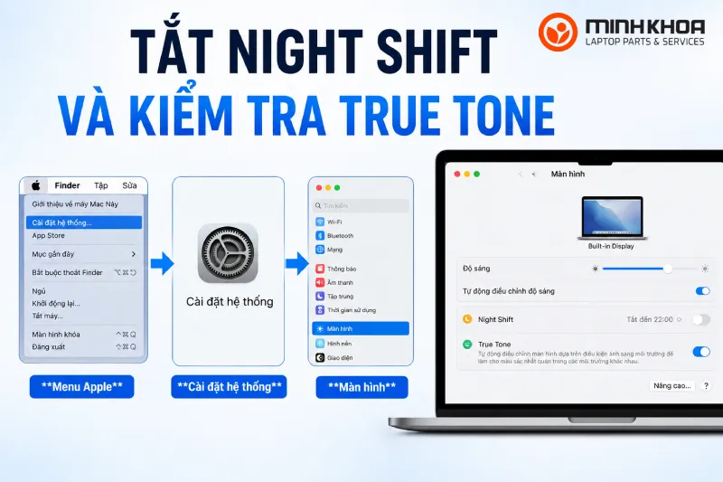 Màn Hình Macbook Bị ám Xanh (8)
