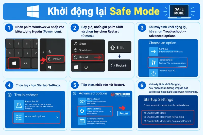 Khắc Phục Lỗi Logonui.exe Trong Windows (0x80000003) (6)