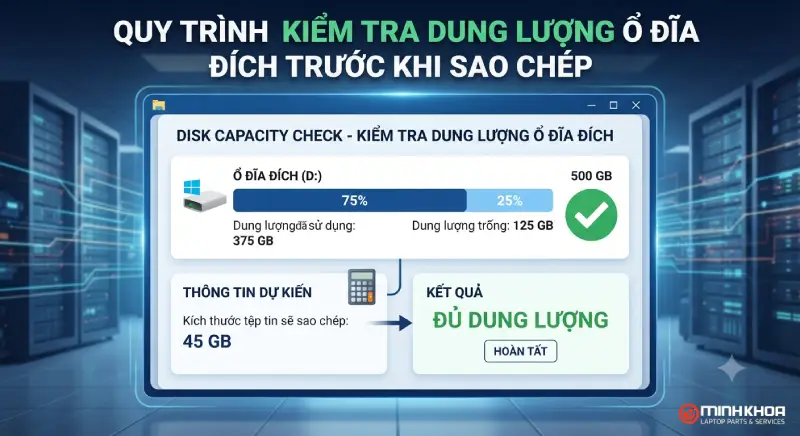 Lỗi Sao Chép 0x80030001 Trên Windows (5)