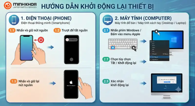 Lỗi Sao Chép 0x80030001 Trên Windows (6)